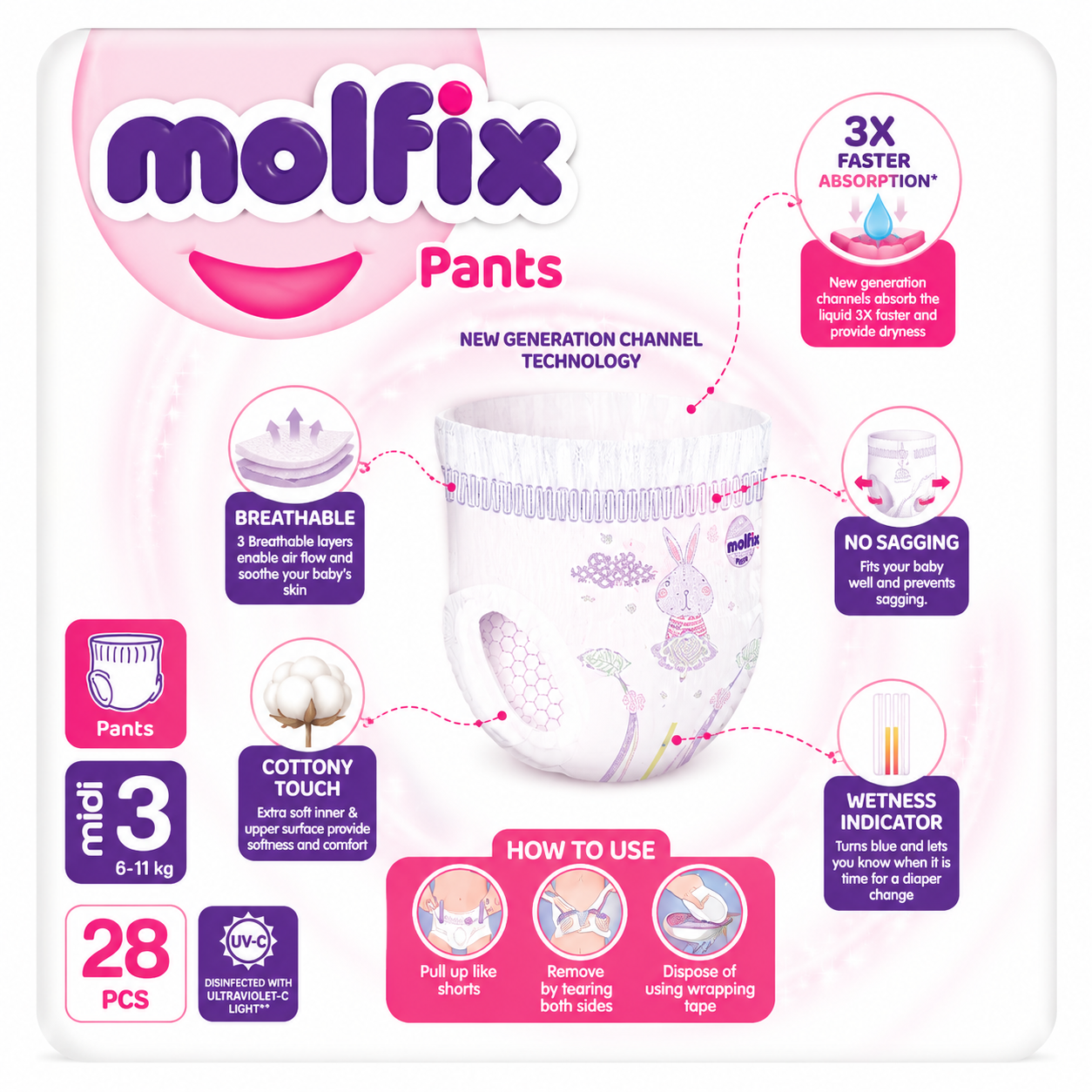 Molfix Pants Medium | Size 3 | 28 Pcs