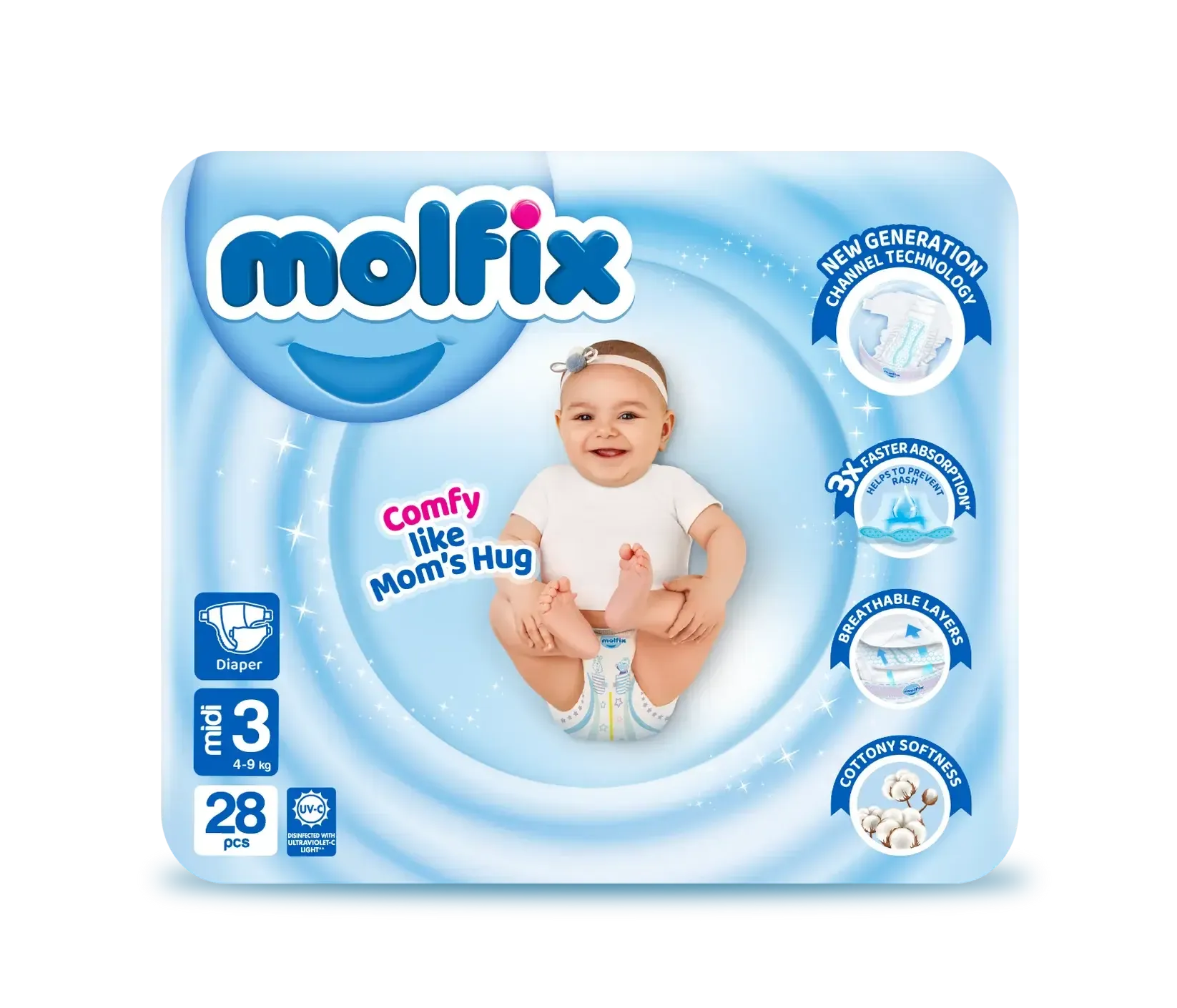 Molfix Pants Medium | Size 3 | 28 Pcs